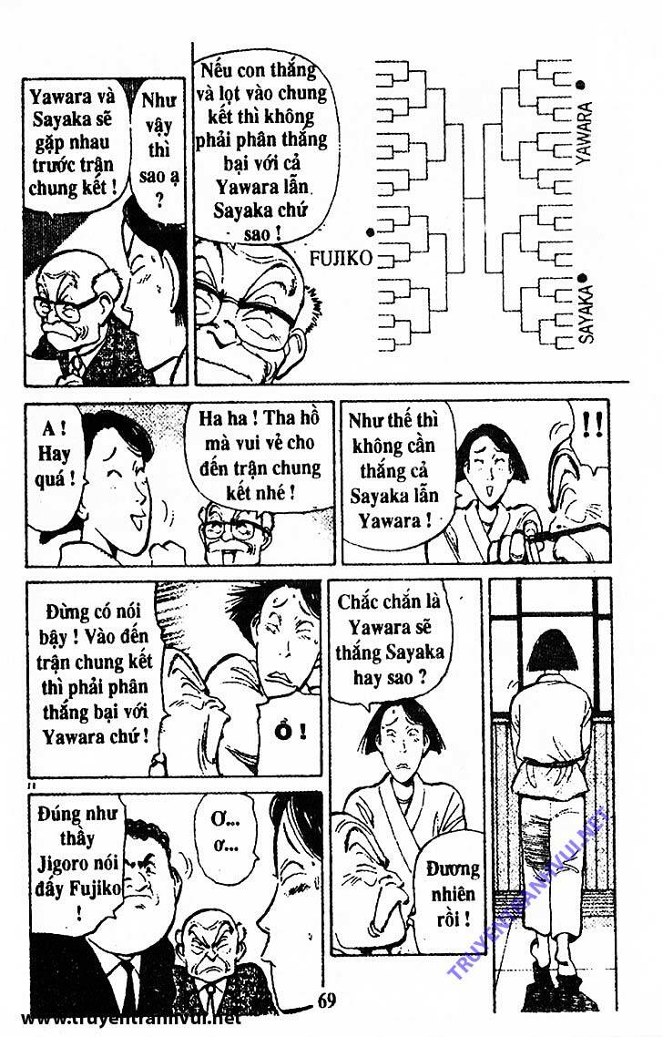 Yawara Chapter 194 - TC Truyện