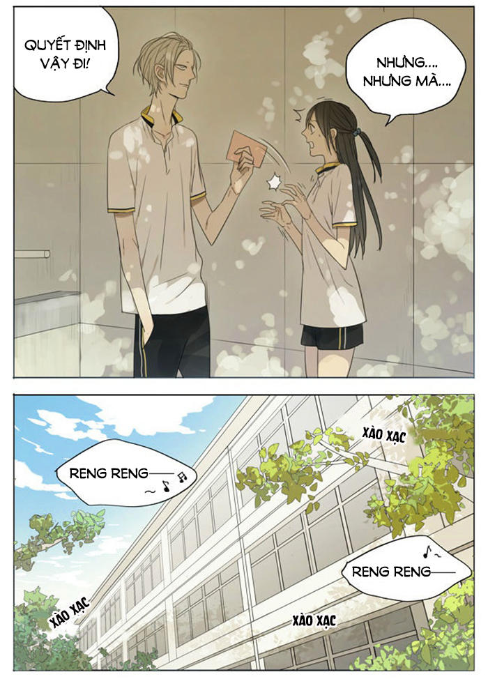 19 Days Chapter 101 Chapter 101 - TC Truyện