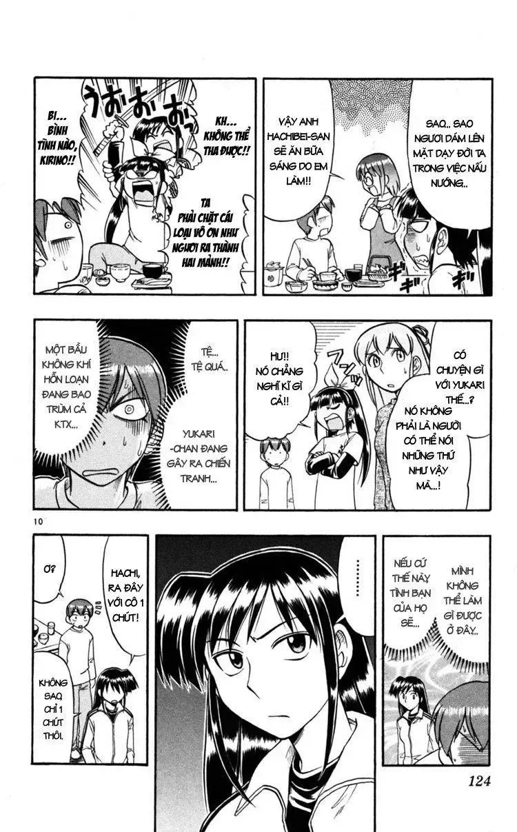 Ai Kora Chapter 87 - TC Truyện