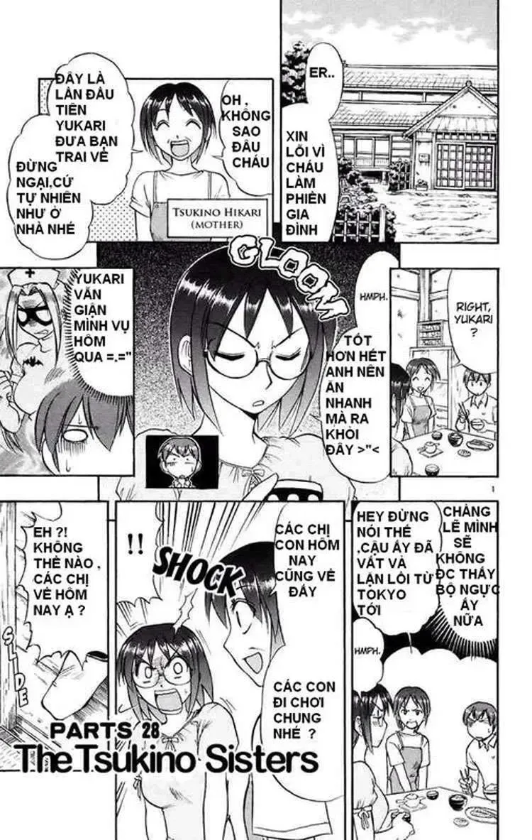 Ai Kora Chapter 28 - TC Truyện