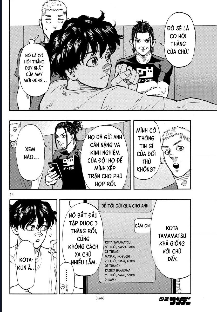 Red Blue Chapter 7 - TC Truyện